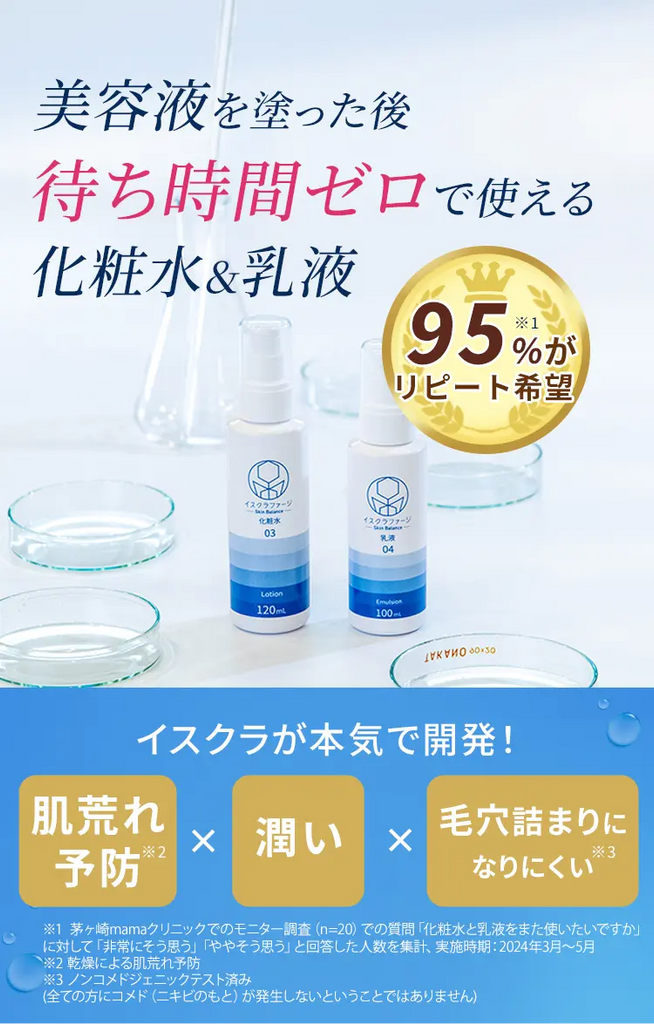 イスクラファージ薬用化粧水120ml1本+乳液100ml1本— イスクラファージ イスクラファージ薬用化粧水120ml1本+乳液100ml1本— イスクラファージ