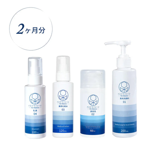 イスクラファージ徹底ケアセット【継続コース】