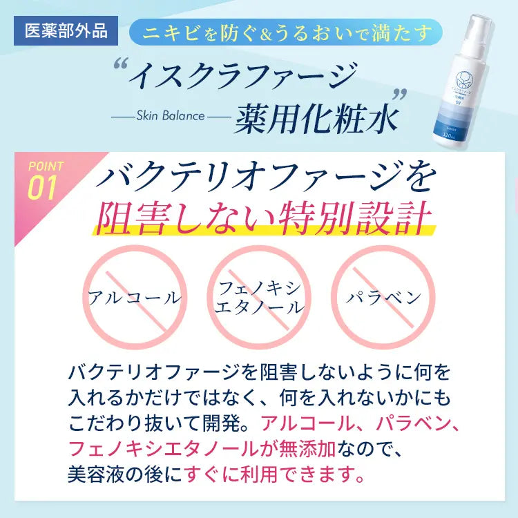 イスクラファージ Skin Balance 薬用化粧水120ml— イスクラファージ