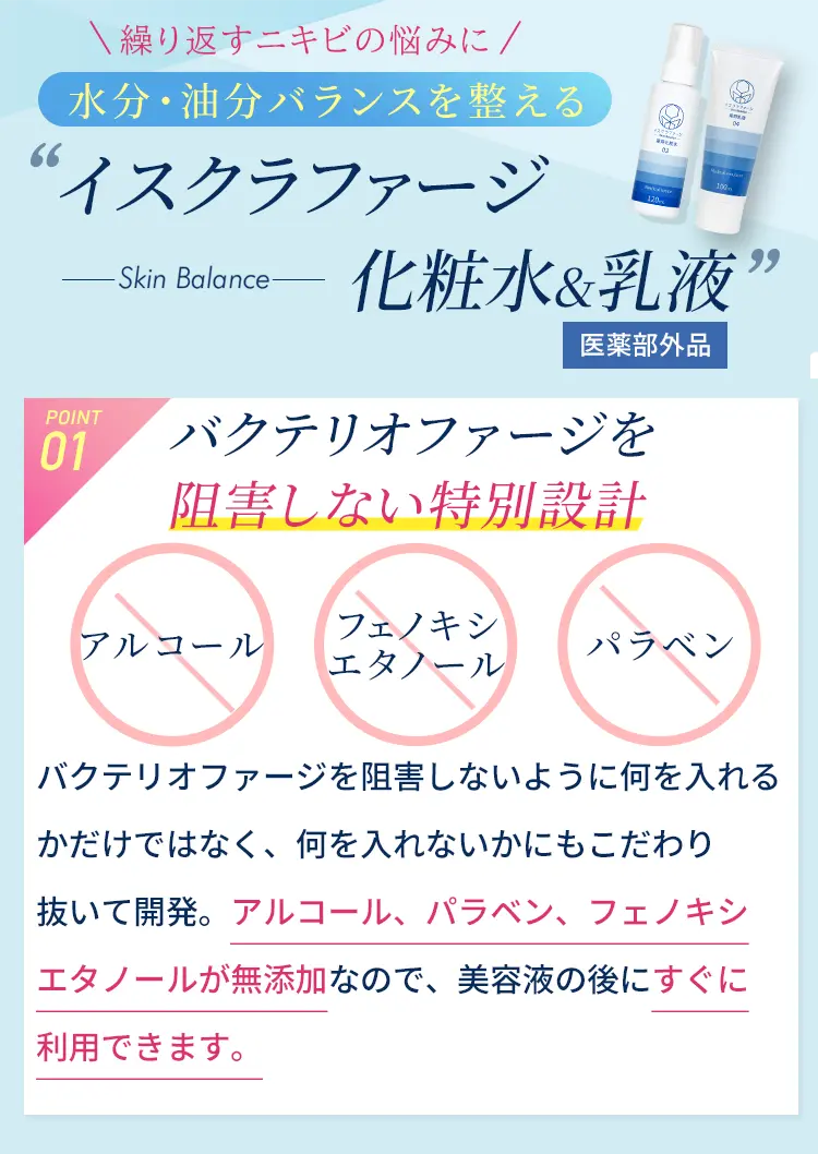 イスクラファージトライアルフルセット【一回のみお届け】— イスクラ