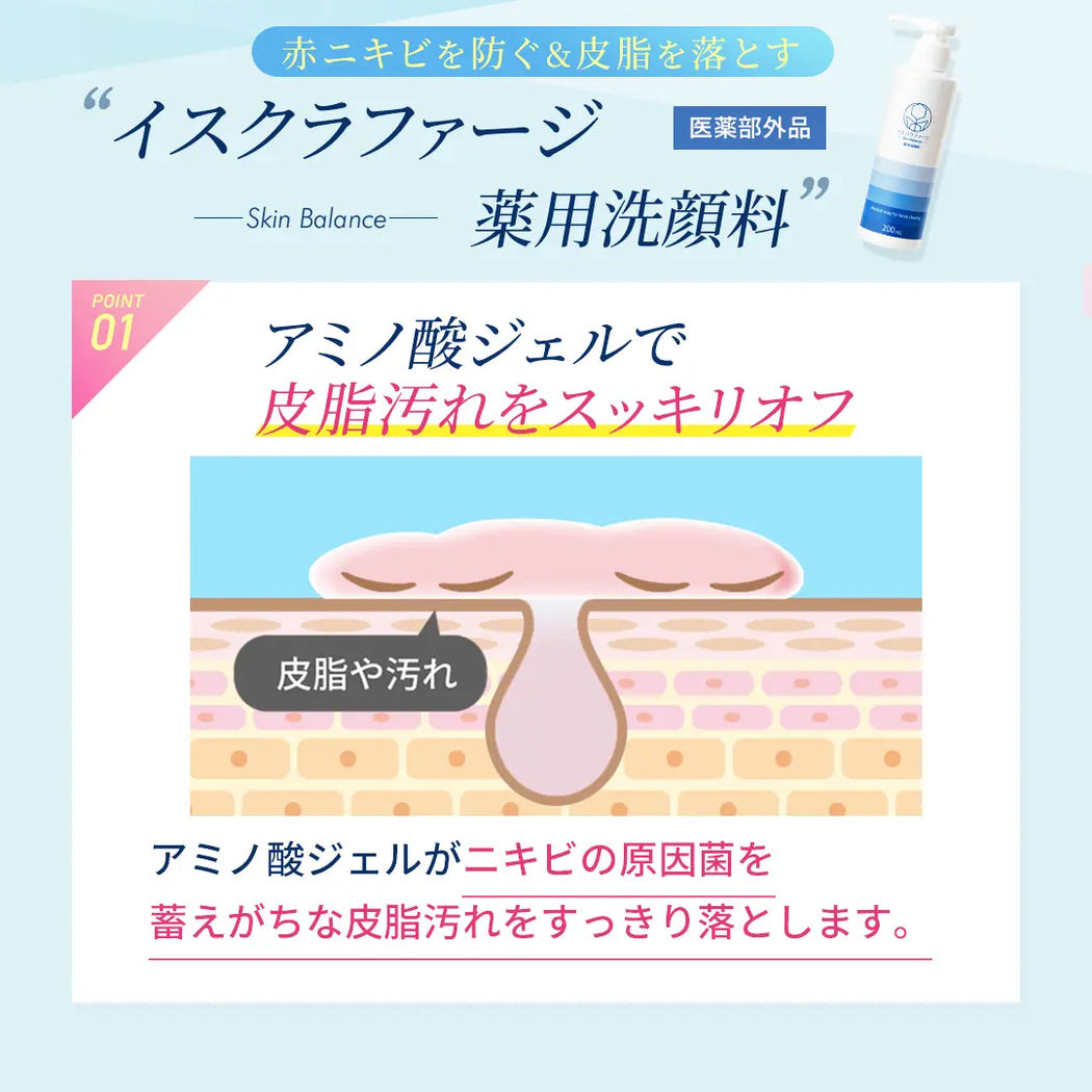 イスクラファージトライアルフルセット【一回のみお届け】— イスクラ