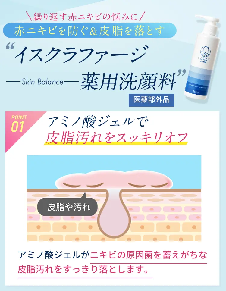 イスクラファージトライアルフルセット【一回のみお届け】— イスクラ